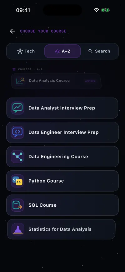 Courses: Python, SQL, statistics and interview prep