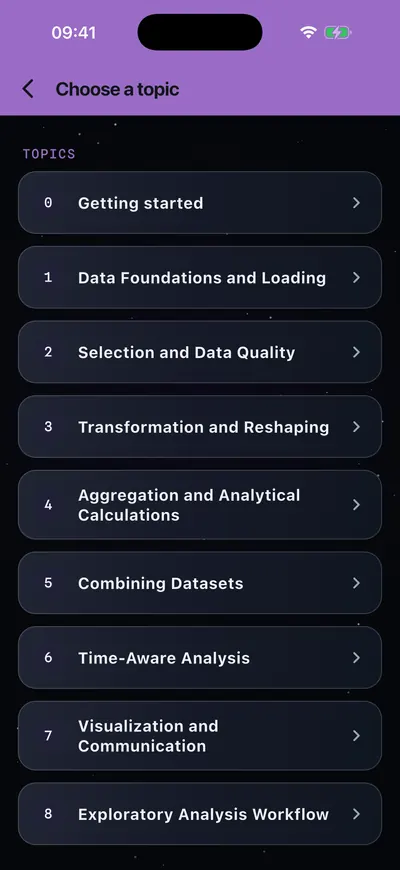 The topics of the Data Analysis course