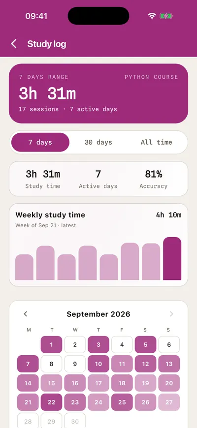 The study log on the light theme