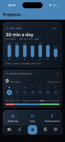 Spaced review: what is due today and this week