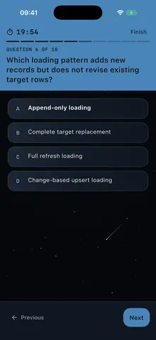 A practice question with four options